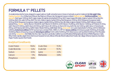FORMULA 1 PELLETS 3.6kg